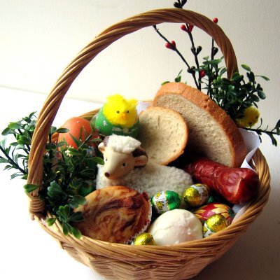 easter food basket image